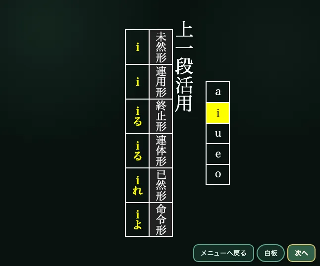 上一段活用の活用表を黒板モードで表示した画面